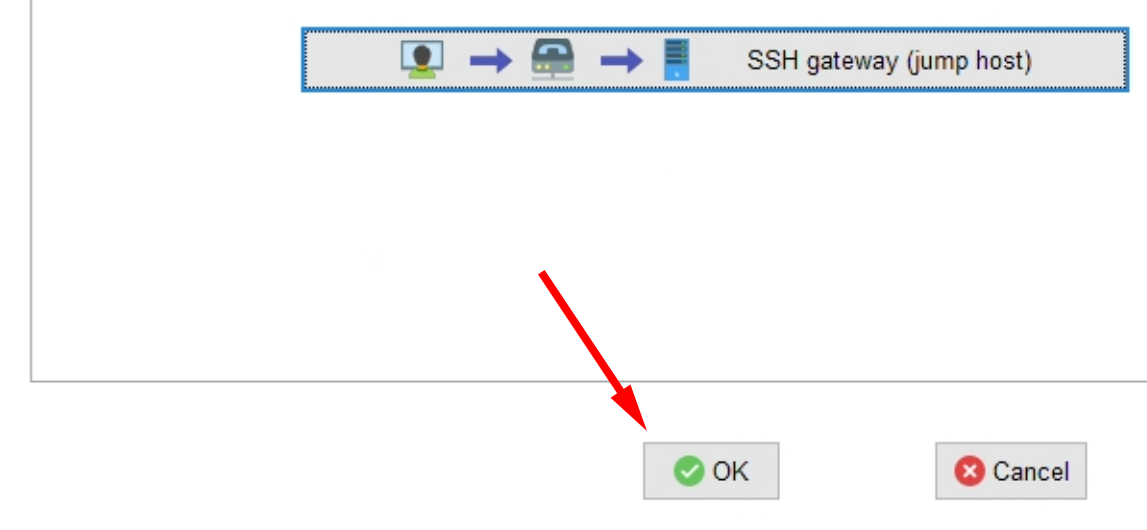 vnc vs ssh overhead