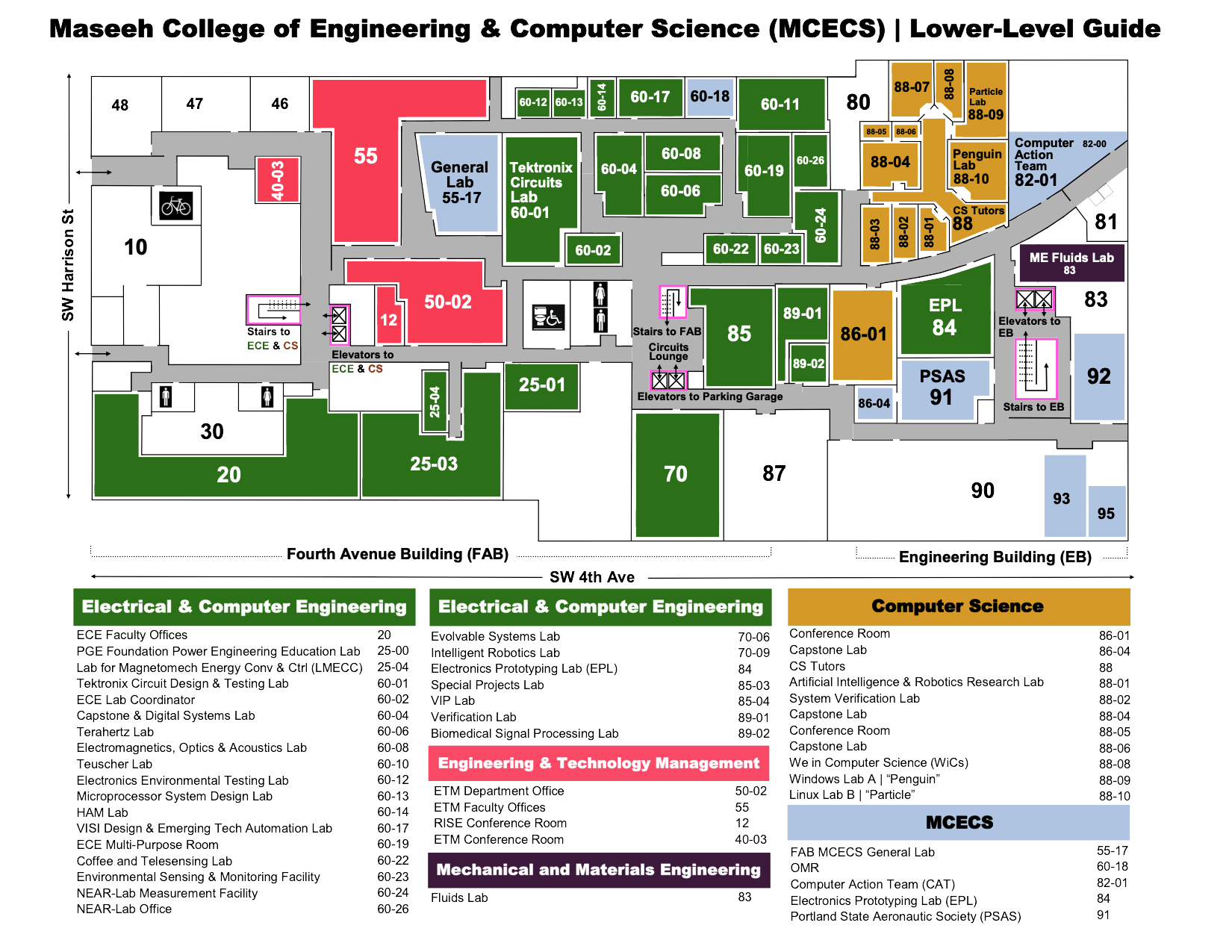 The Floor plan of the FAB building